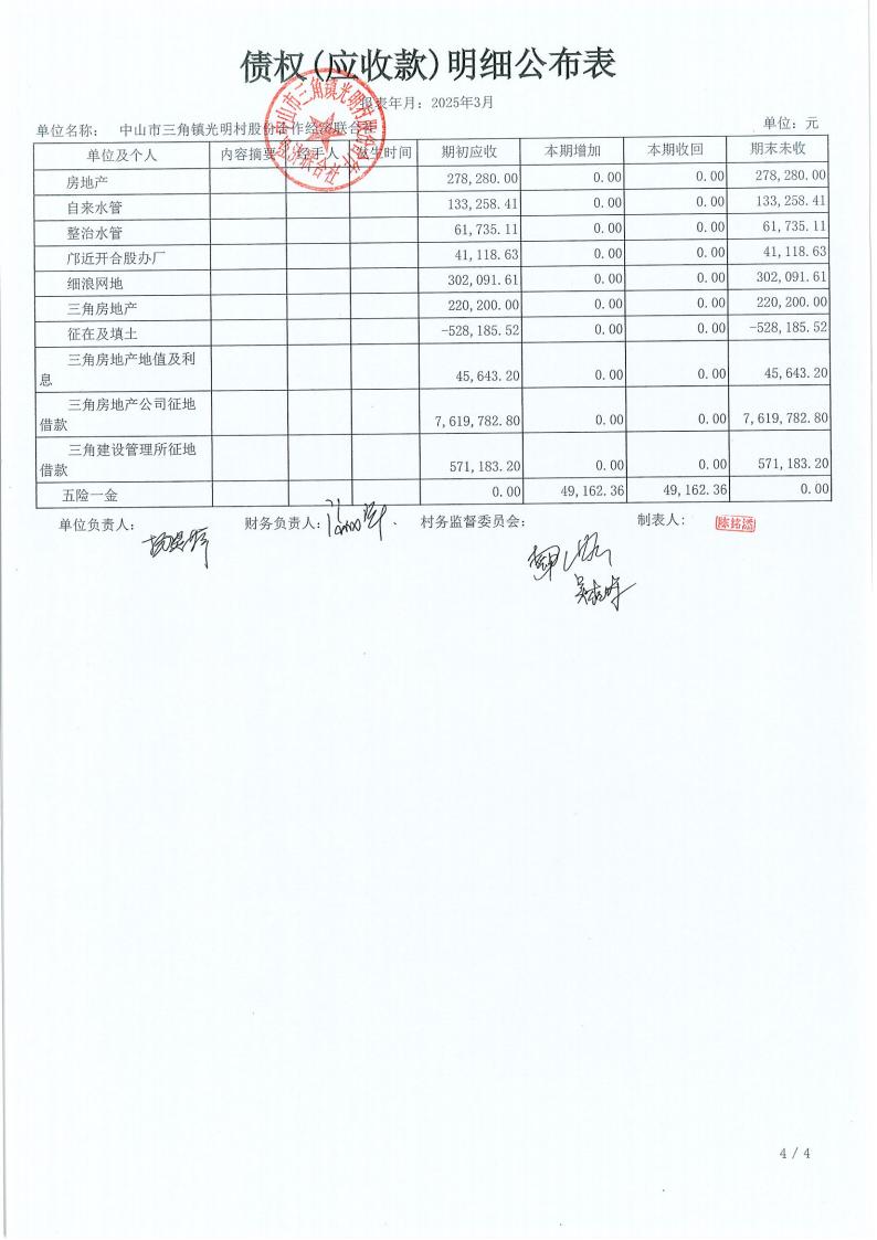 光明村2025年3月财务公开_16.jpg