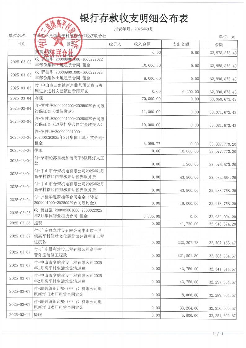 高平村2025年3月财务公开_05.jpg