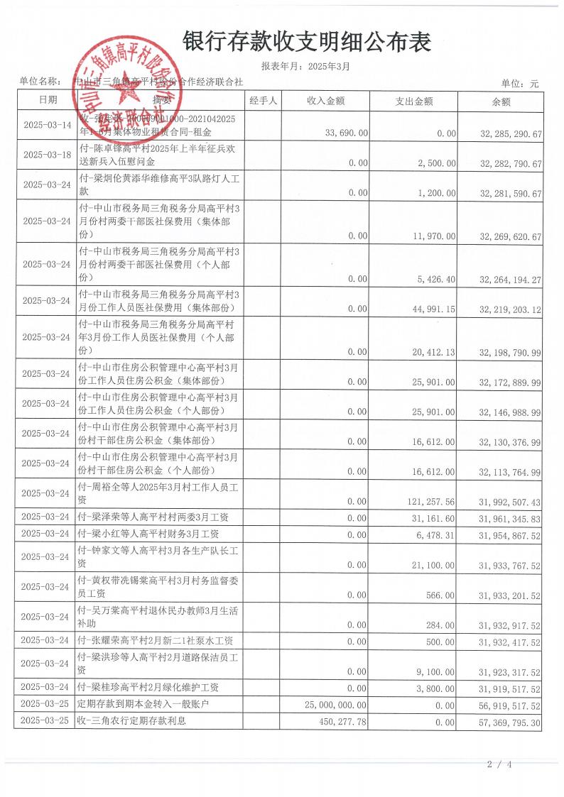 高平村2025年3月财务公开_06.jpg