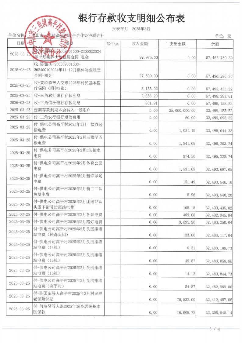 高平村2025年3月财务公开_07.jpg
