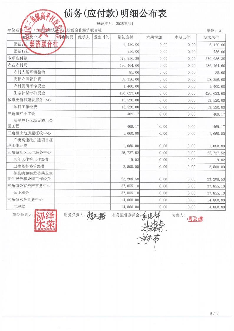 高平村2025年3月财务公开_23.jpg
