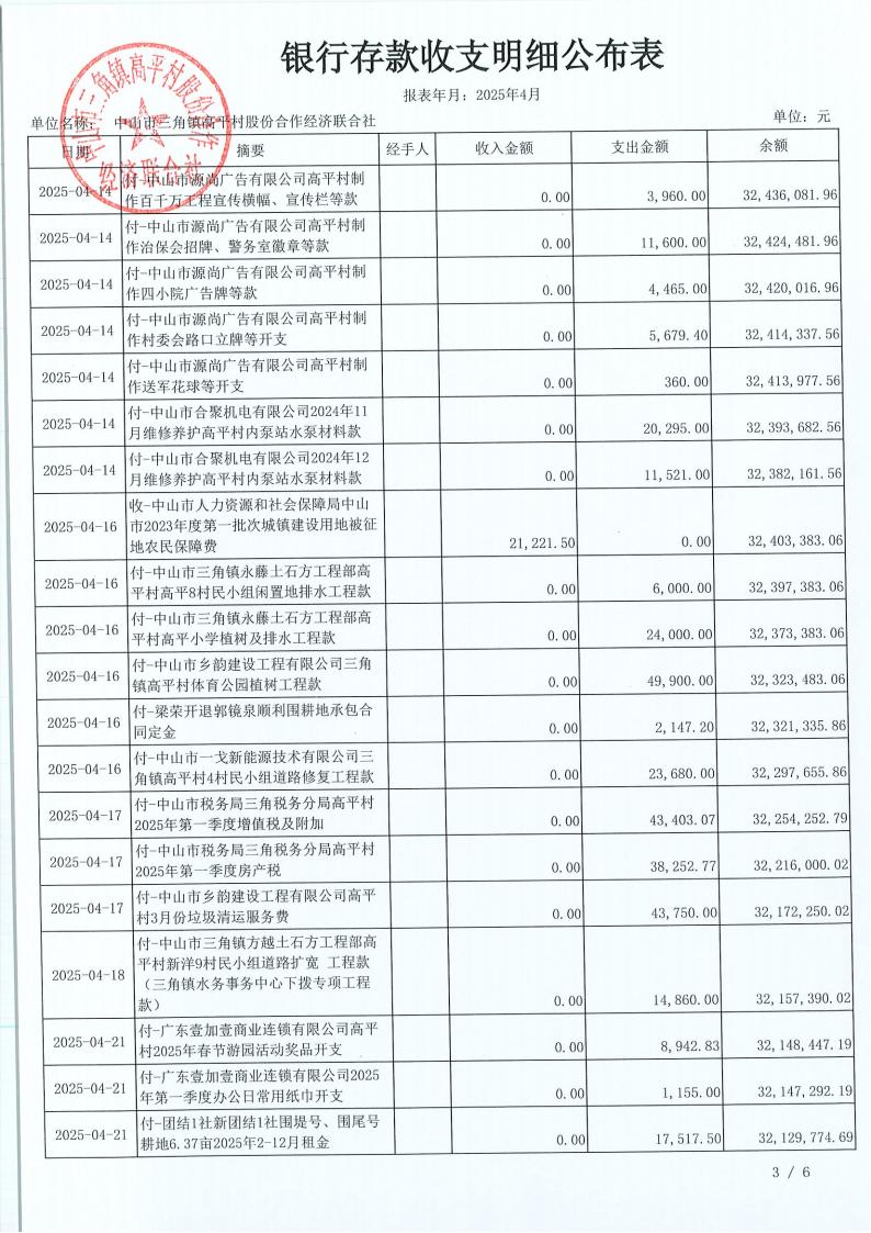 高平村2025年4月财务公开_06.jpg