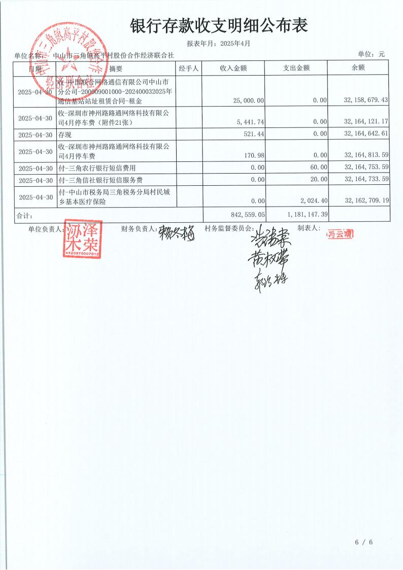 高平村2025年4月财务公开_09.jpg