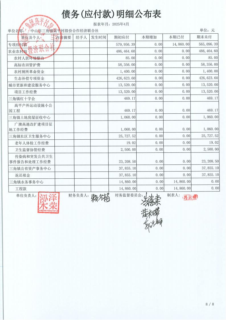 高平村2025年4月财务公开_24.jpg