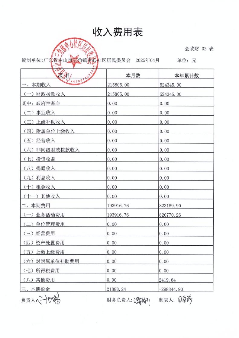 中心社区2025年4月财务公开_01.jpg