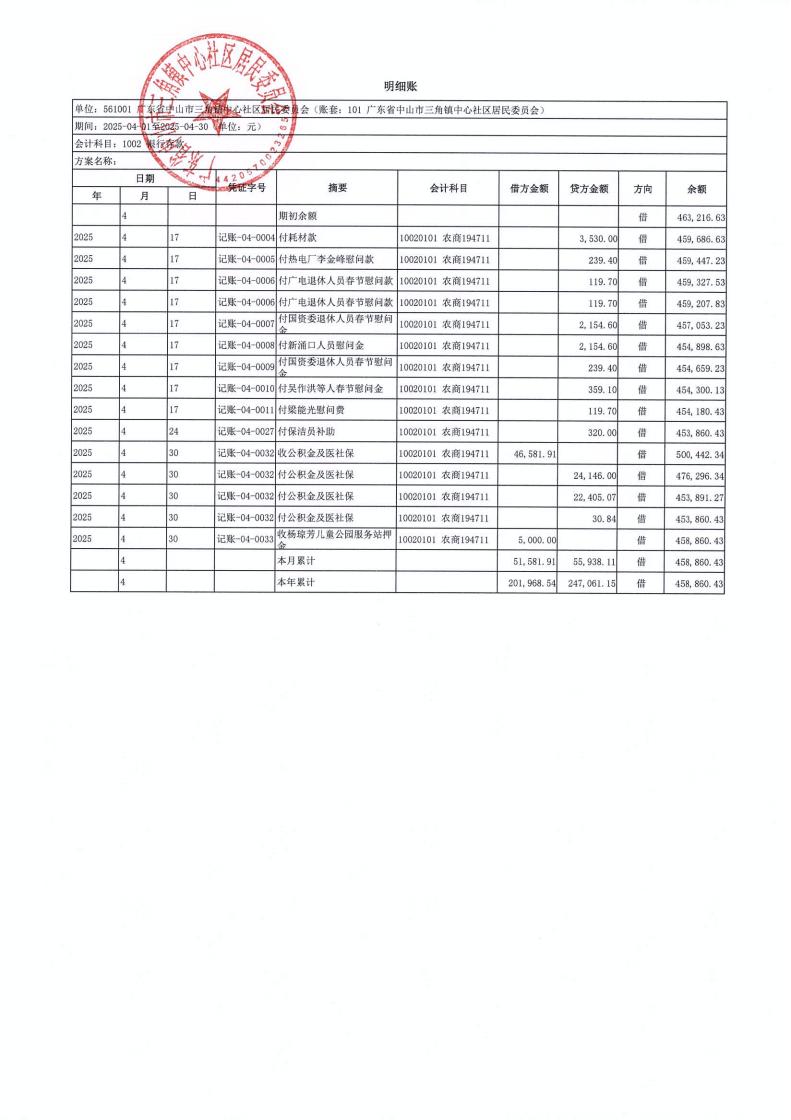 中心社区2025年4月财务公开_04.jpg
