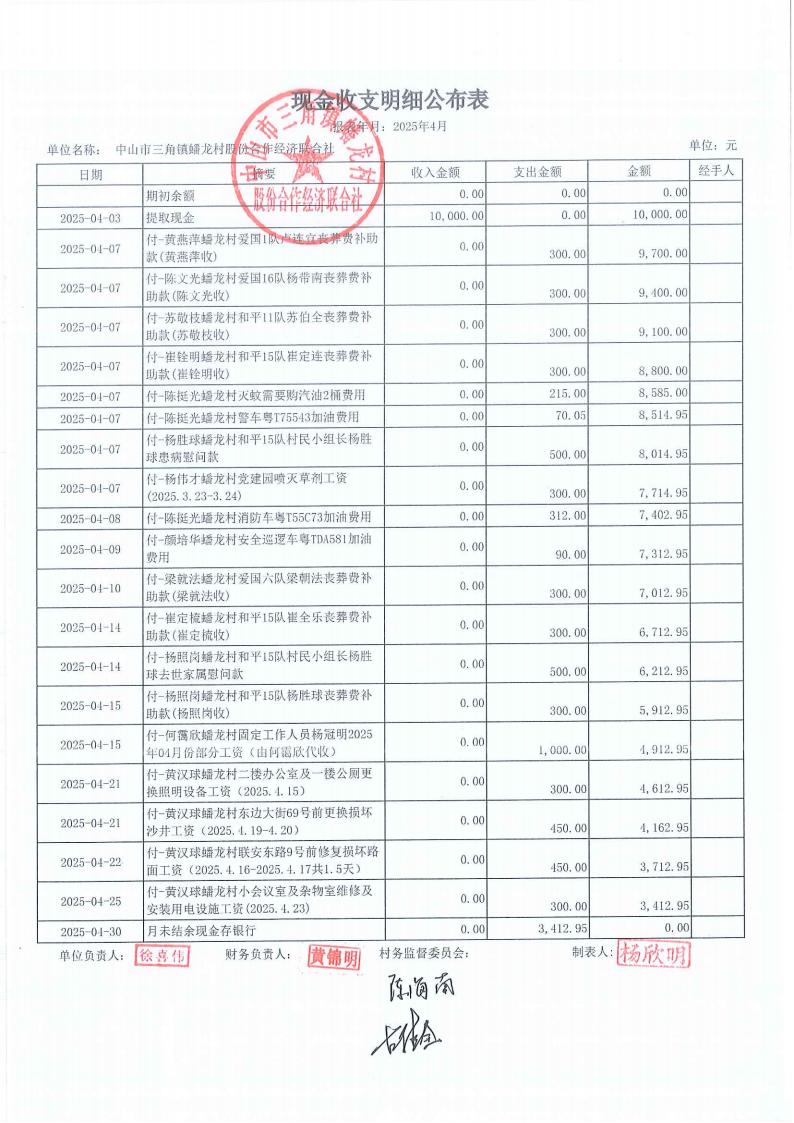 蟠龙村2025年4月份财务公开_01.jpg