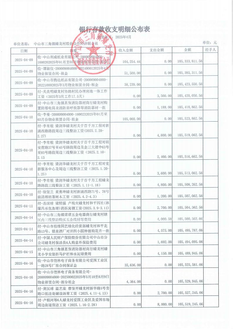 蟠龙村2025年4月份财务公开_04.jpg