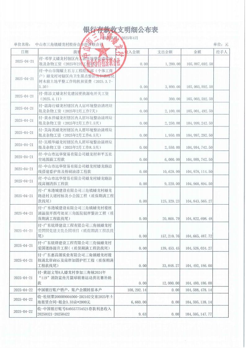 蟠龙村2025年4月份财务公开_06.jpg