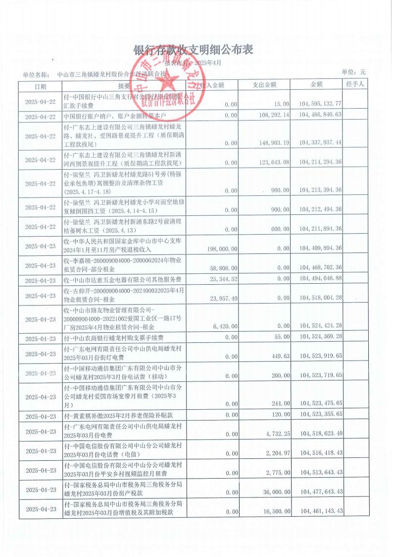 蟠龙村2025年4月份财务公开_07.jpg