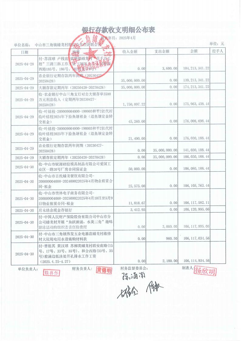 蟠龙村2025年4月份财务公开_09.jpg