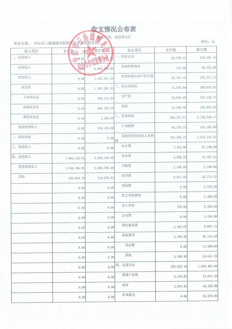 蟠龙村2025年4月份财务公开_10.jpg