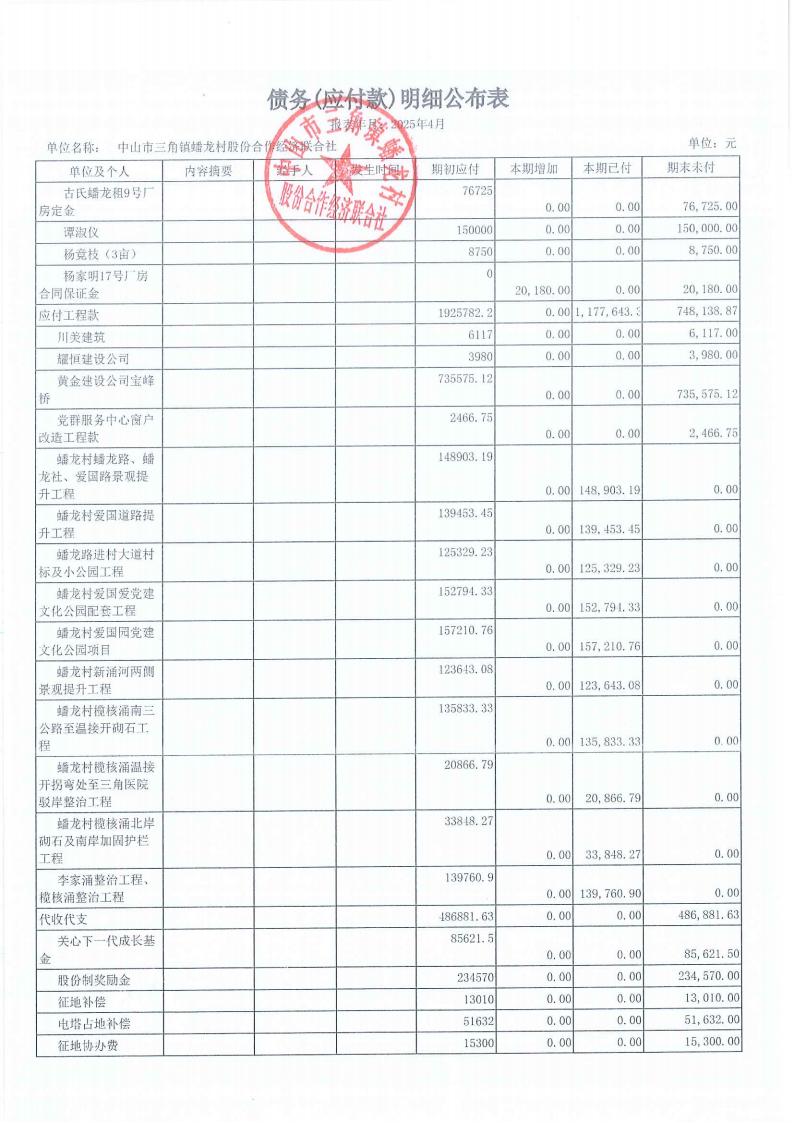 蟠龙村2025年4月份财务公开_21.jpg