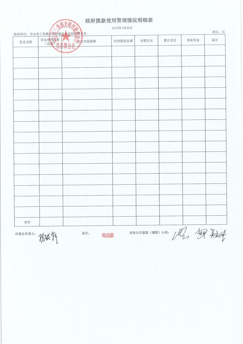 光明村2025年4月财务公开_01.jpg