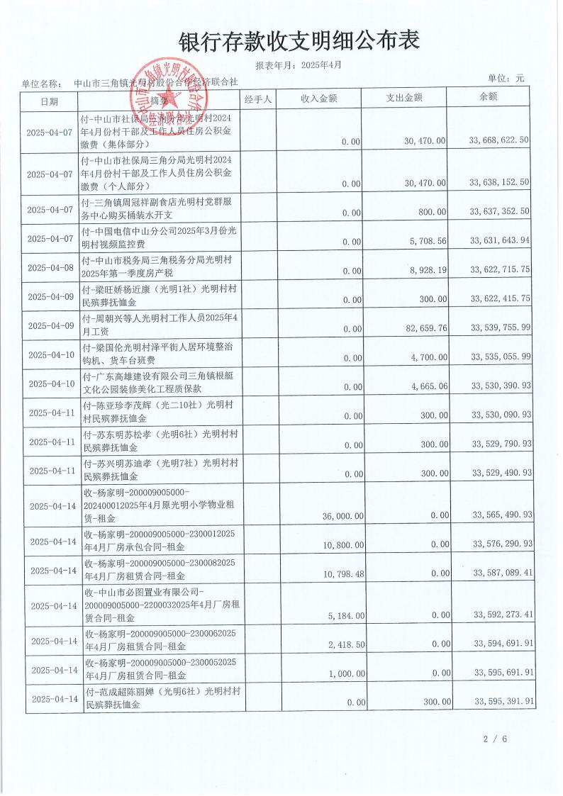 光明村2025年4月财务公开_05.jpg