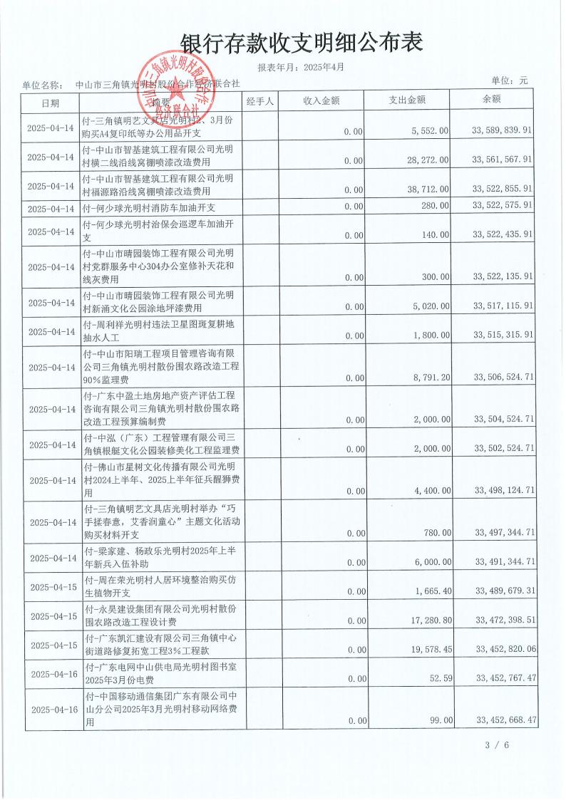 光明村2025年4月财务公开_06.jpg