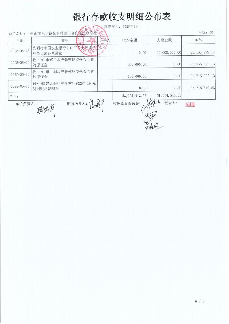 光明村2025年5月财务公开_09.jpg