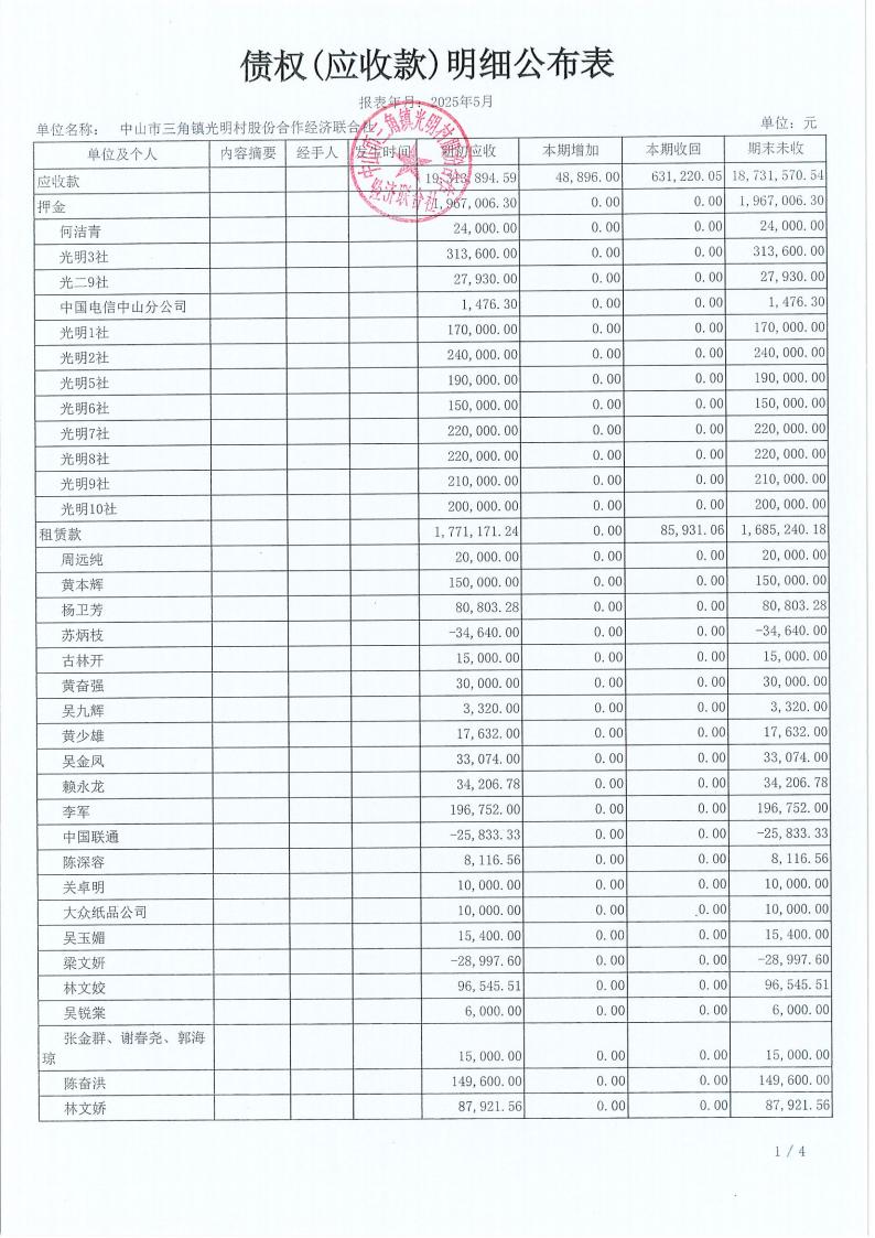 光明村2025年5月财务公开_12.jpg
