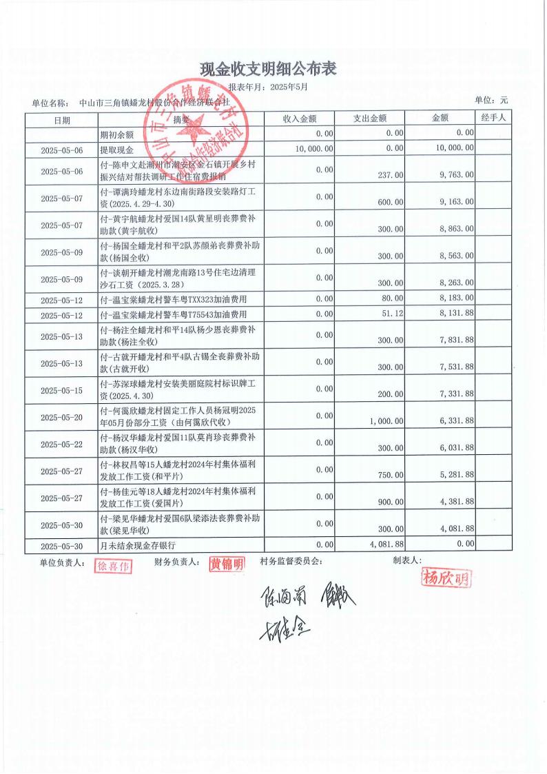 蟠龙村2025年5月份财务公开_01.jpg