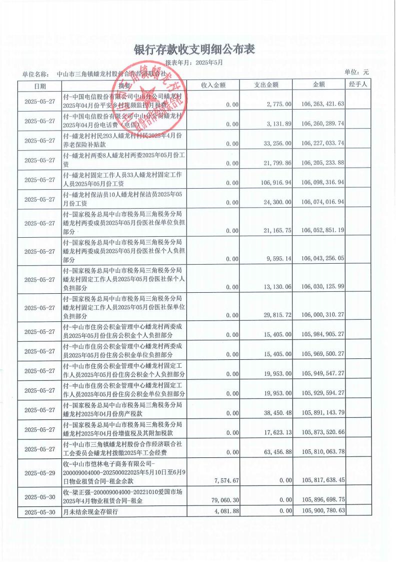 蟠龙村2025年5月份财务公开_05.jpg
