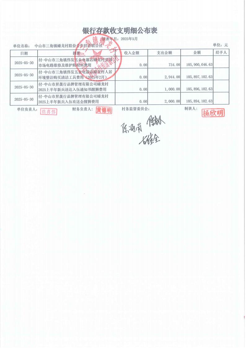 蟠龙村2025年5月份财务公开_06.jpg