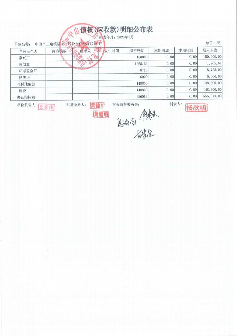 蟠龙村2025年5月份财务公开_17.jpg