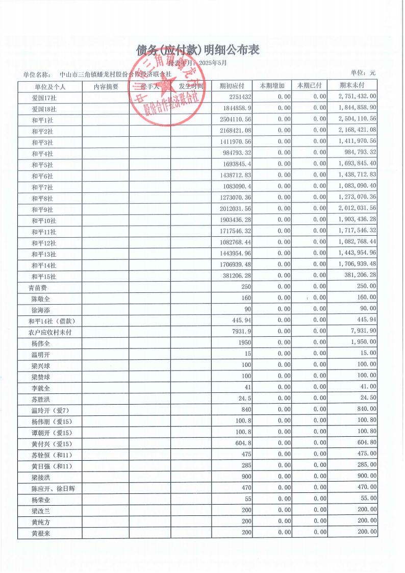蟠龙村2025年5月份财务公开_21.jpg
