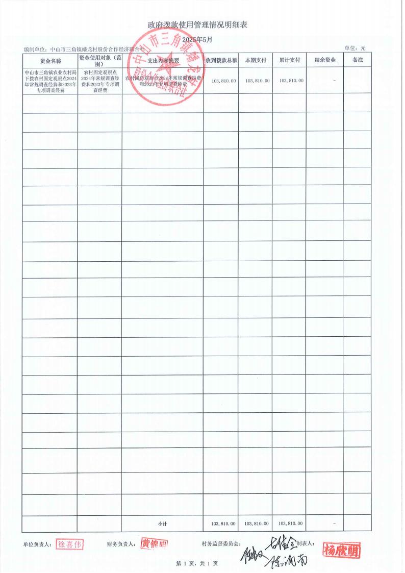 蟠龙村2025年5月份财务公开_24.jpg
