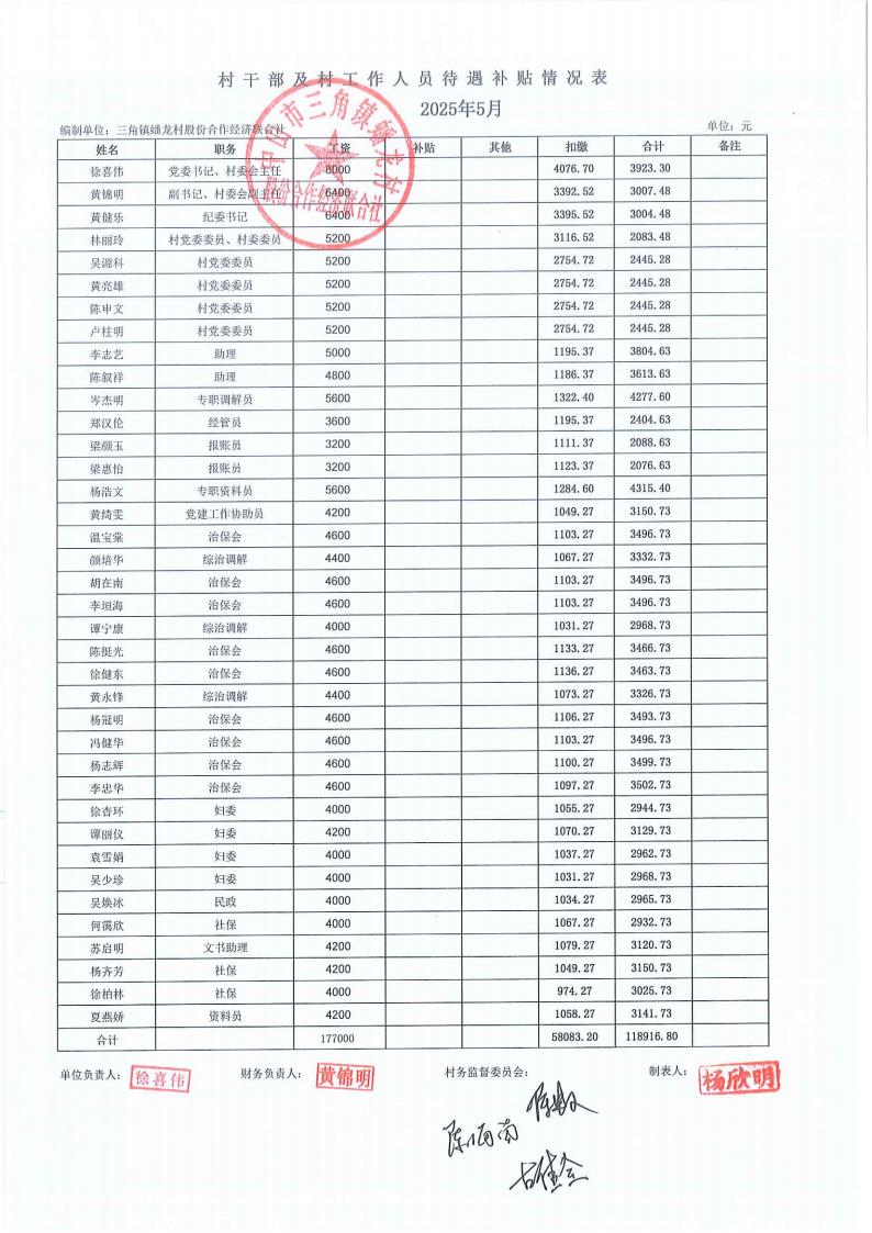 蟠龙村2025年5月份财务公开_25.jpg