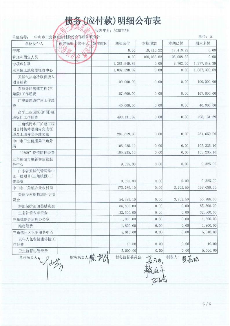 东南村2025年5月财务公开_14.jpg