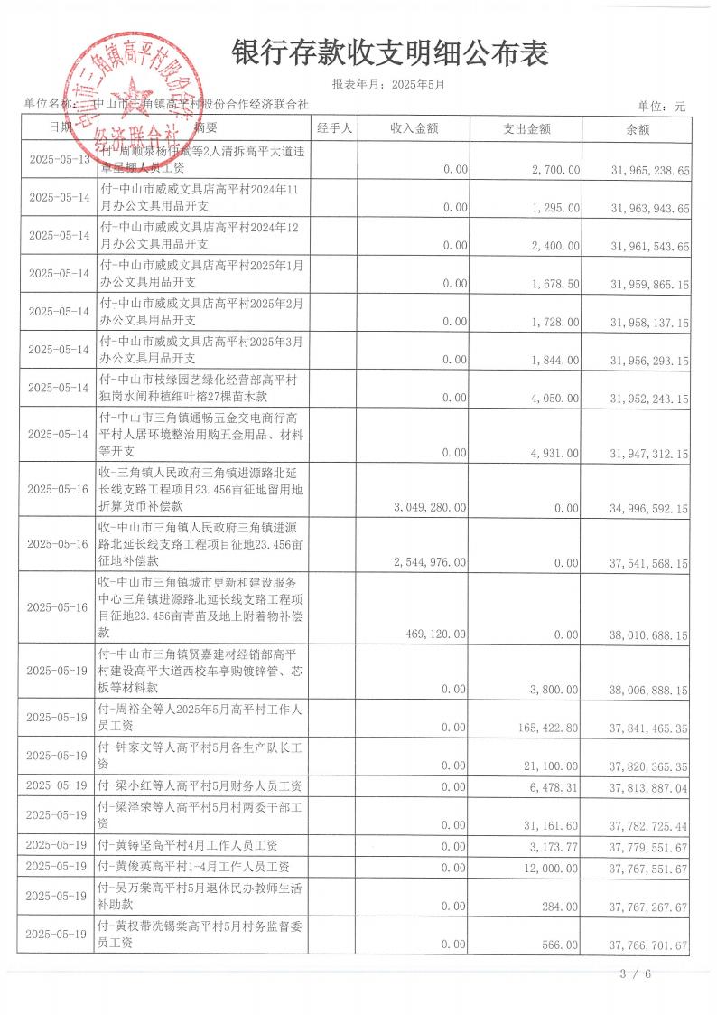 高平村2025年5月财务公开_06.jpg