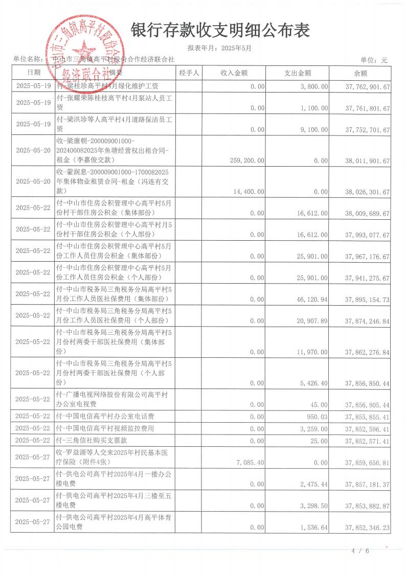 高平村2025年5月财务公开_07.jpg