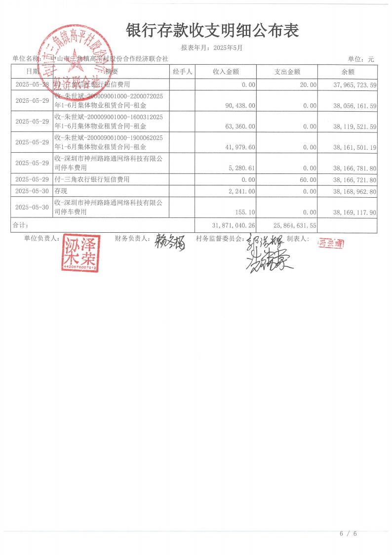 高平村2025年5月财务公开_09.jpg