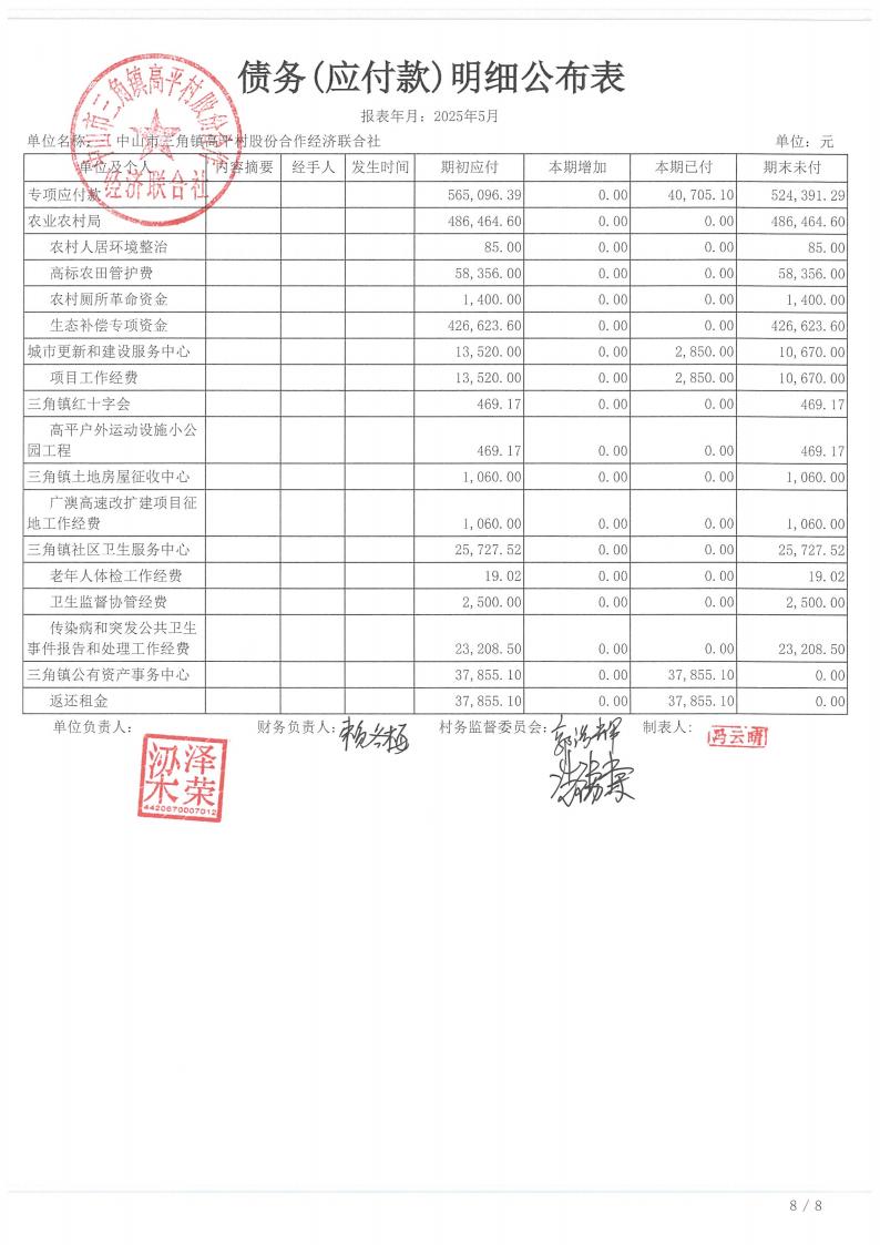 高平村2025年5月财务公开_24.jpg