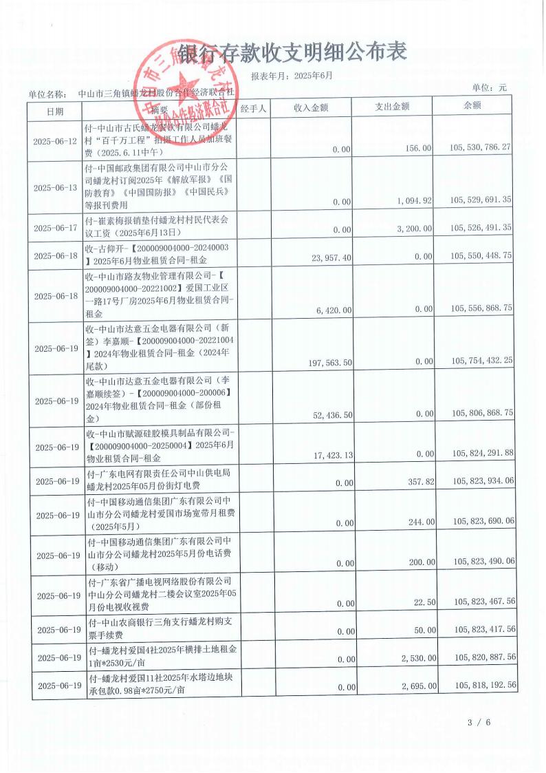 蟠龙村2025年6月份财务公开_07.jpg