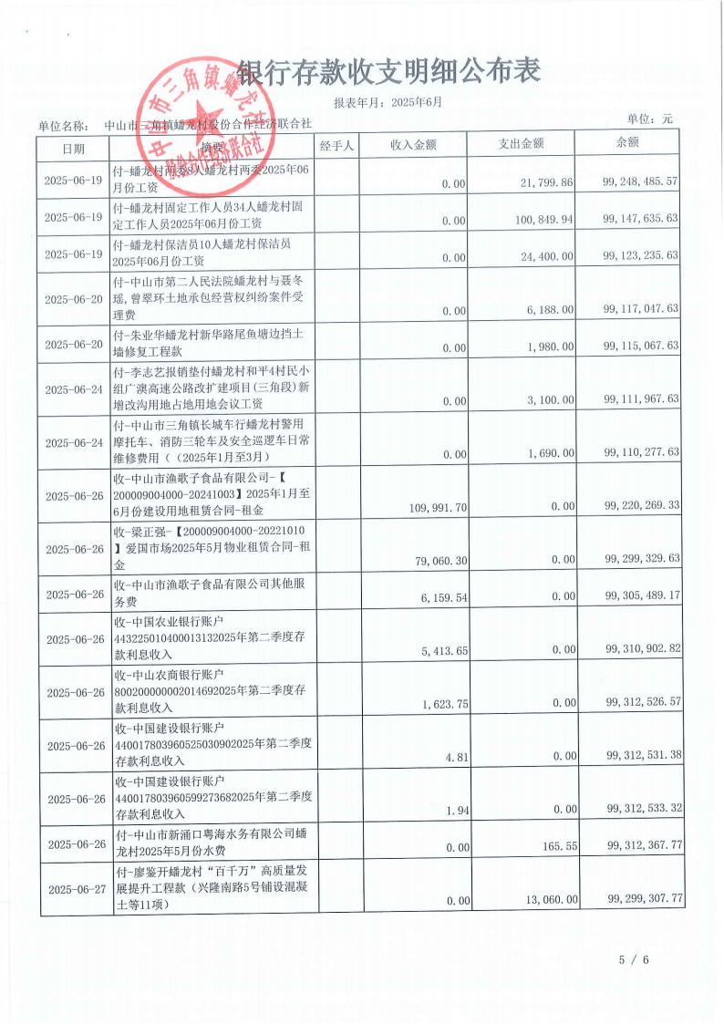 蟠龙村2025年6月份财务公开_09.jpg