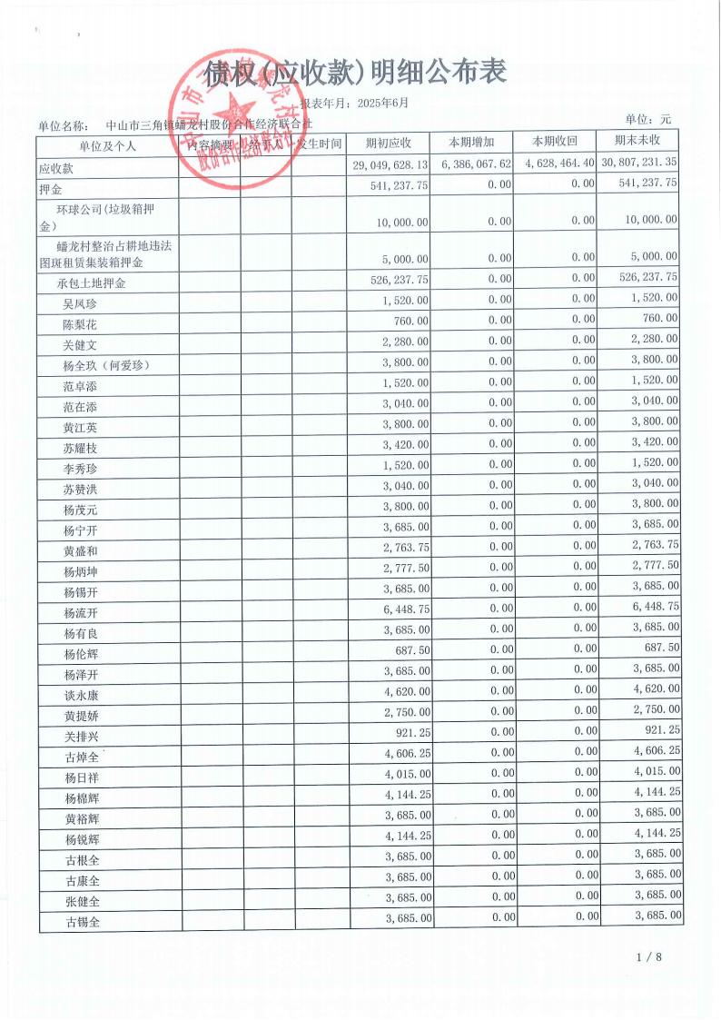 蟠龙村2025年6月份财务公开_12.jpg