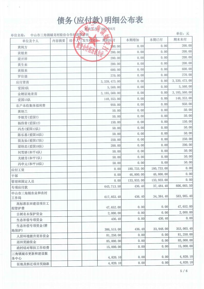蟠龙村2025年6月份财务公开_24.jpg