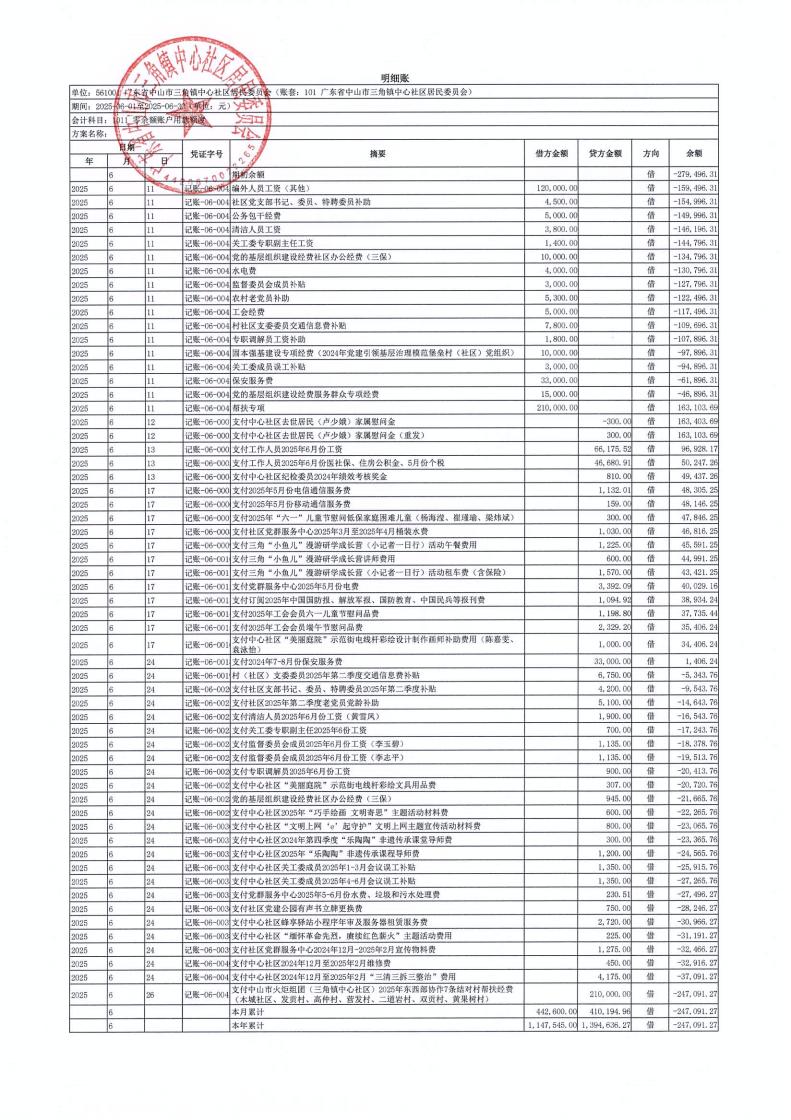 中心社区2025年6月财务公开_04.jpg