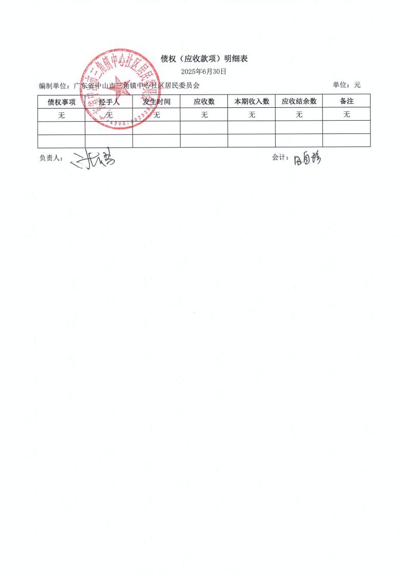 中心社区2025年6月财务公开_05.jpg