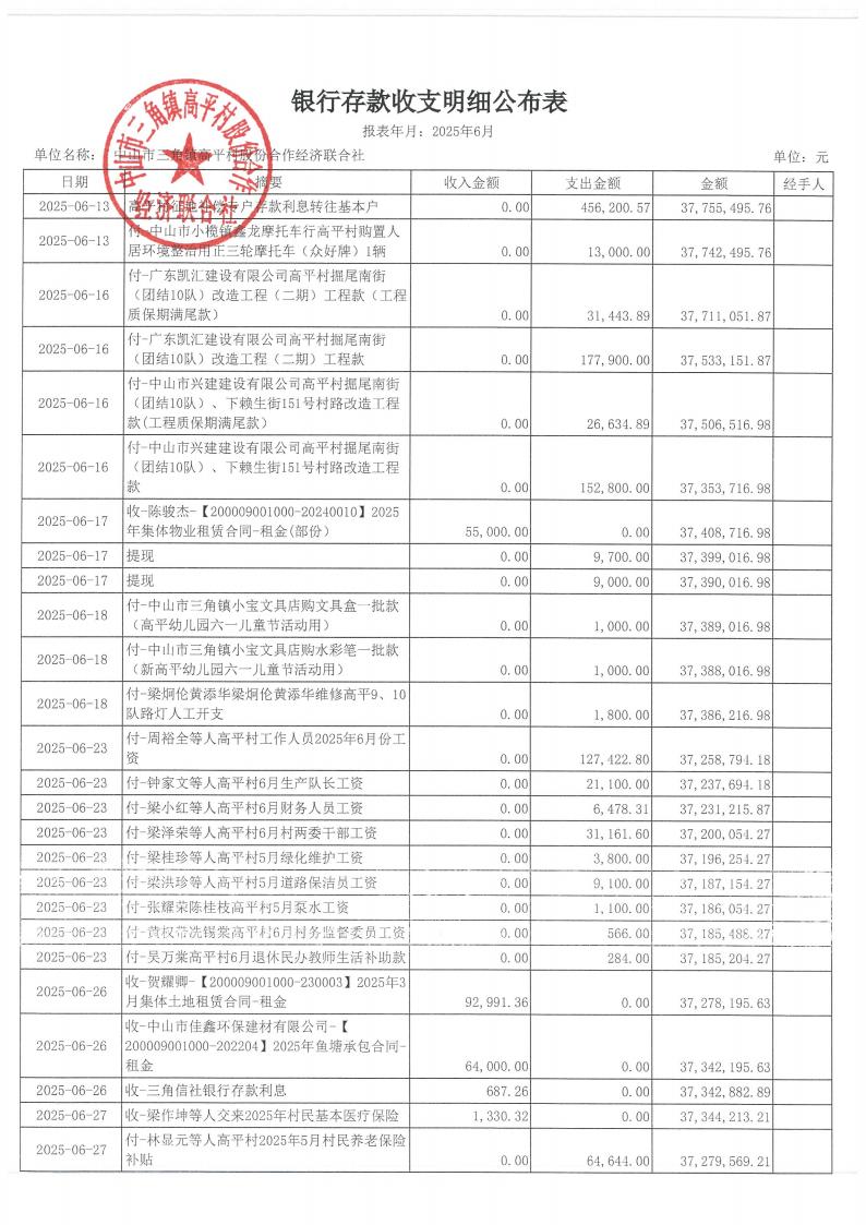 高平村2025年6月财务公开_09.jpg
