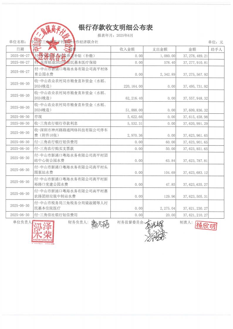 高平村2025年6月财务公开_10.jpg