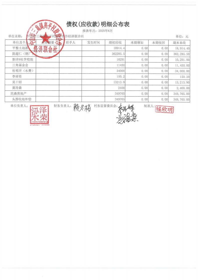 高平村2025年6月财务公开_17.jpg