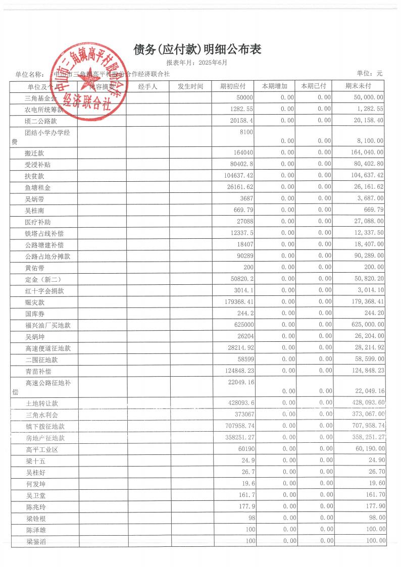 高平村2025年6月财务公开_23.jpg