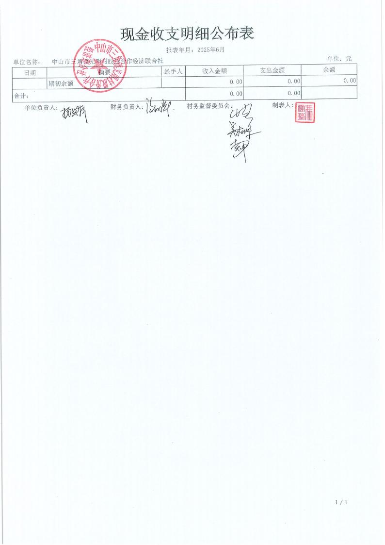光明村2025年6月财务公开报表_01.jpg