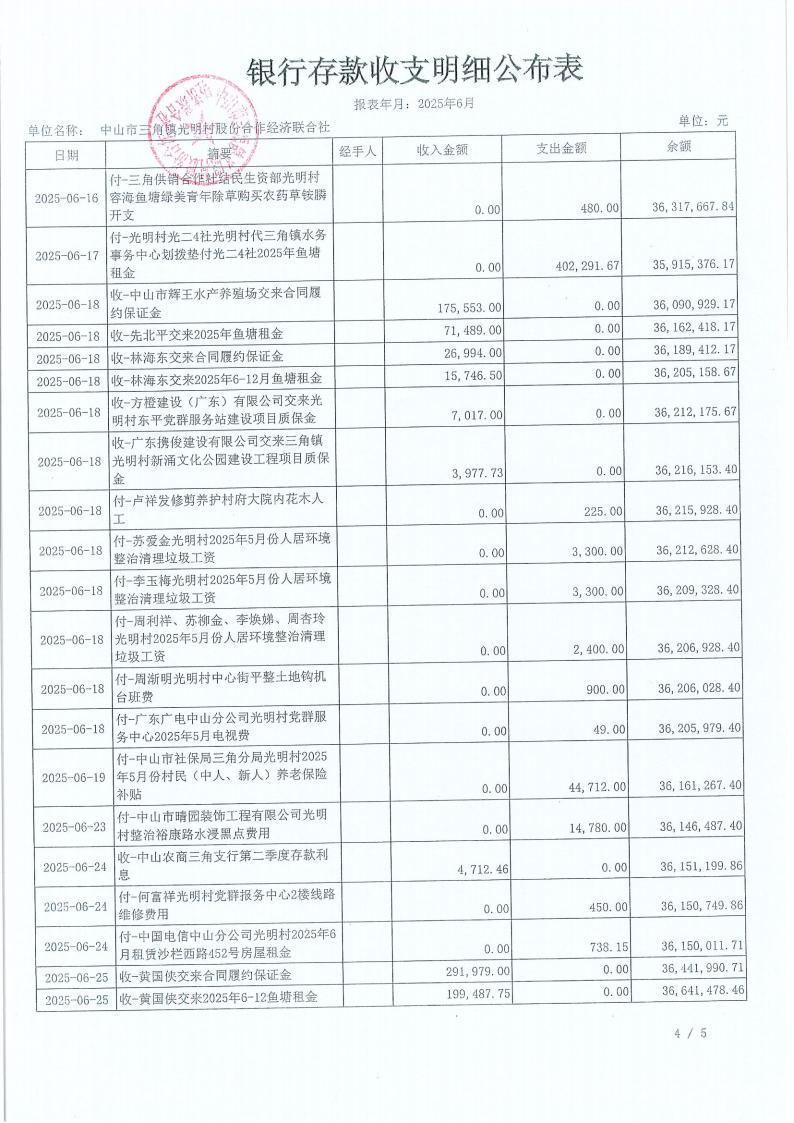 光明村2025年6月财务公开报表_05.jpg