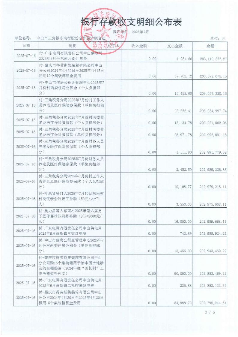 东南村2025年7月财务公开_04.jpg