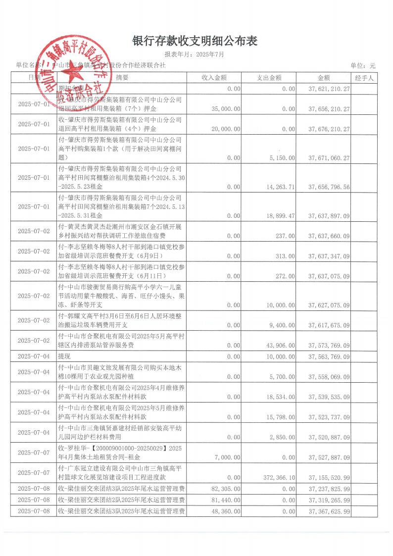 高平村2025年7月财务公开_05.jpg