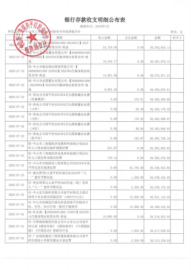高平村2025年7月财务公开_08.jpg