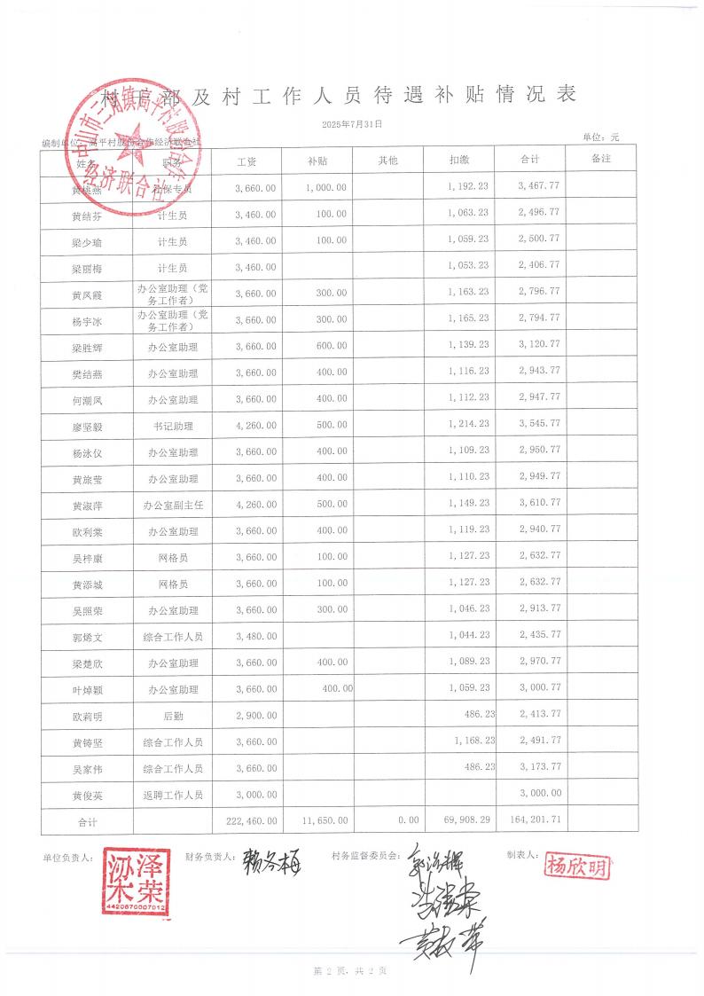 高平村2025年7月财务公开_11.jpg
